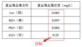 电镀厂污水处理_希洁环保