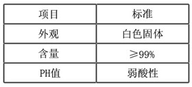 COD降解剂（白色）性能指标