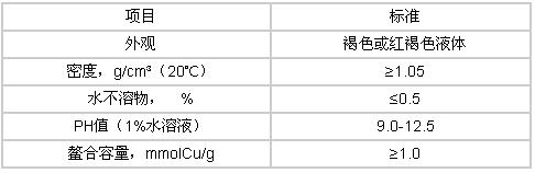 重金属捕捉剂性能指标